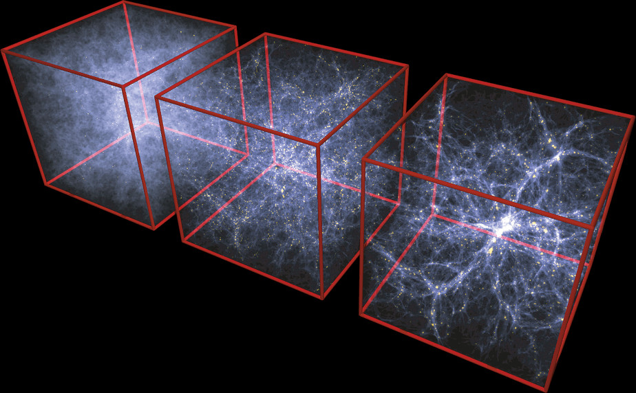 The colored image shows three cubes framed in red. The cube on the far left is quite uniformly filled by a bluish-white mist. Small yellow dots are scattered in there as if by chance. In the cube on the far right, the bluish fog forms strands that form a net. Yellow dots collect along these strands. The middle cube is filled with a middle ground between evenly distributed fog and clearly recognizable strands.