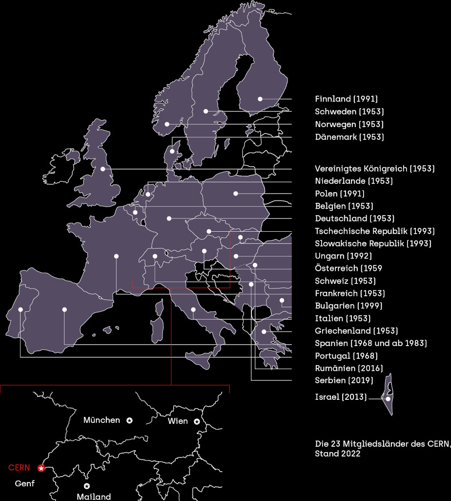 Abbildung einer grauen Landkarte des europäischen Raums und Israel vor einem schwarzen Hintergund. Rechts daneben ist eine Liste der Länder, die auf der Karte markiert sind. Unter der grauen ist eine schwarze Karte, die den süddeutschen, den österreichischen und den schweizerischen Raum zeigt. CERN ist mit einem rot-weißen Stern markiert.